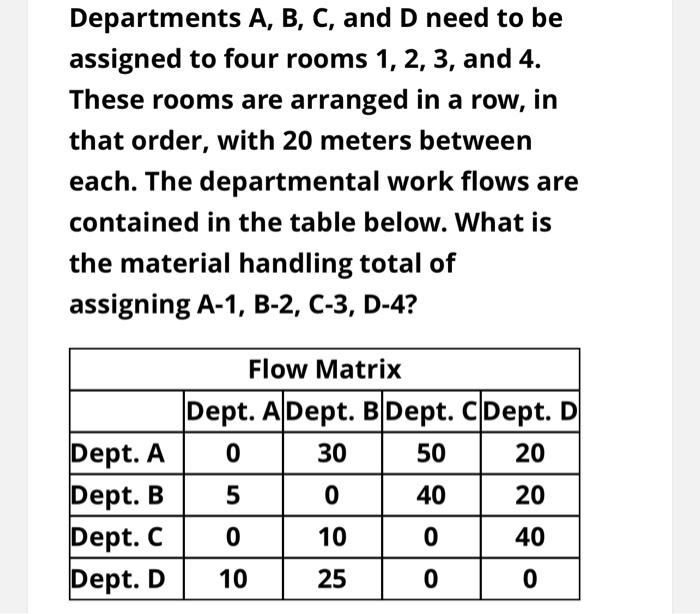 Solved Departments A, B, C, And D Need To Be Assigned To | Chegg.com