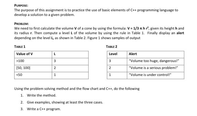 Solved PURPOSE: The purpose of this assignment is to | Chegg.com