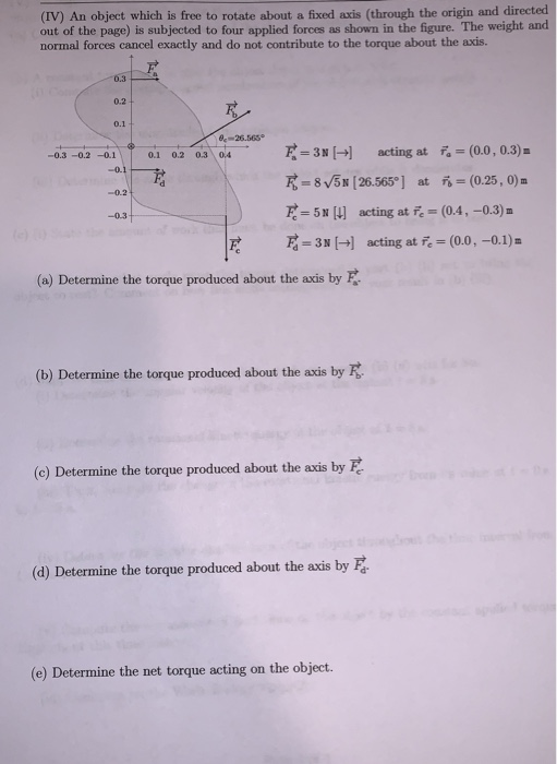 Solved (IV) An object which is free to rotate about a fixed | Chegg.com