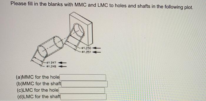 Solved Please fill in the blanks with MMC and LMC to holes | Chegg.com