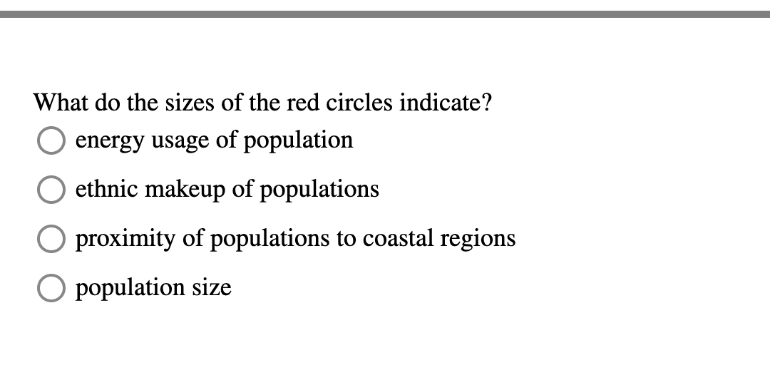 Solved What do the sizes of the red circles indicate? energy | Chegg.com