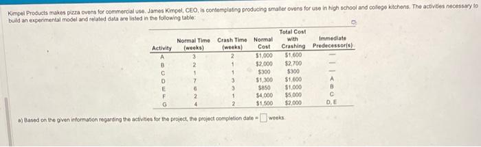 Solved a) Based on the given information regarding the | Chegg.com