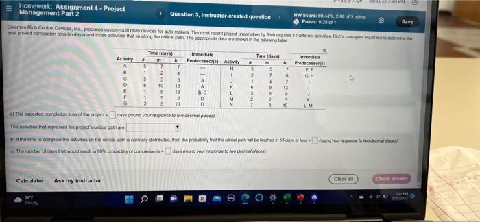 Solved Homework Assignment 4 - Project Management Part 2 | Chegg.com