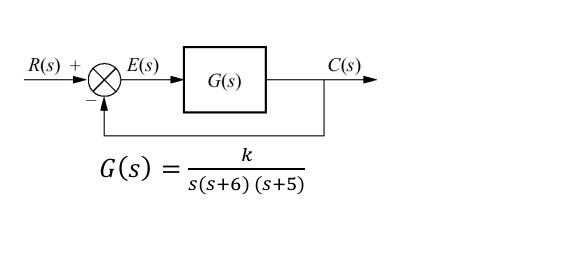 solved-2-state-space-control-for-the-system-whose-transfer-chegg