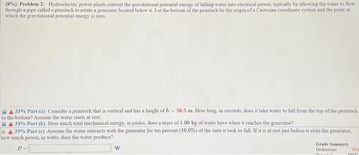 Solved ( 8% ) Problem 2: Hydroelectric power plants convert | Chegg.com