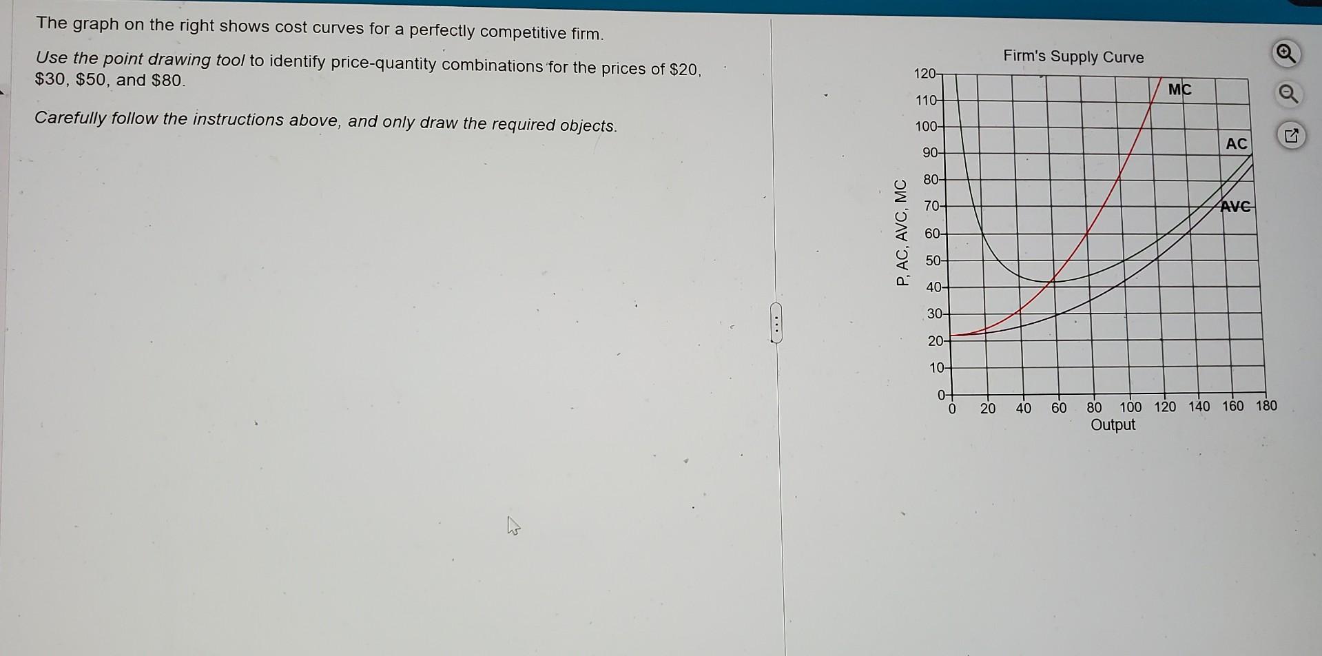 Solved The graph on the right shows cost curves for a | Chegg.com