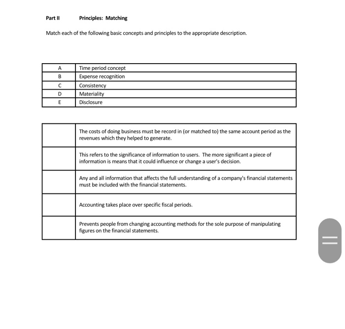 Solved Part II Principles: Matching Match Each Of The | Chegg.com