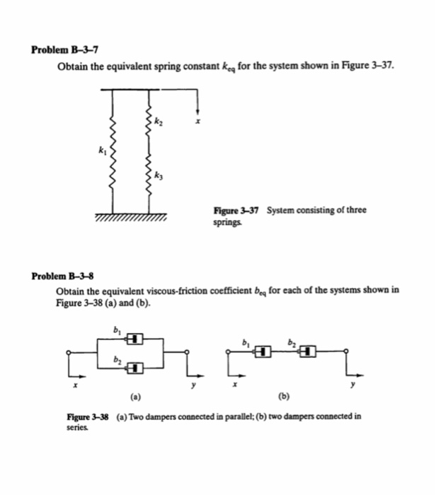 Solved Problem B37 Obtain the equivalent spring constant