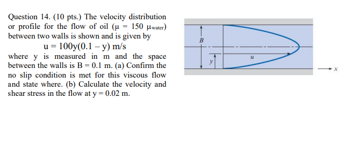 Solved Question 14. ( 10 ﻿pts .) ﻿The velocity distribution | Chegg.com