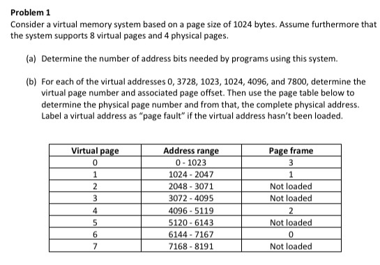 Solved Problem 1 Consider a virtual memory system based on a | Chegg.com