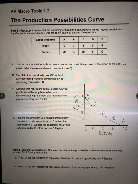 Product Possibilities Curve Worksheets