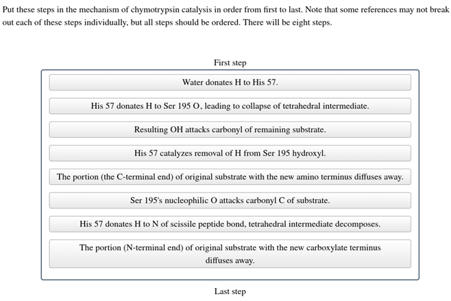 Solved Put these steps in the mechanism of chymotrypsin | Chegg.com