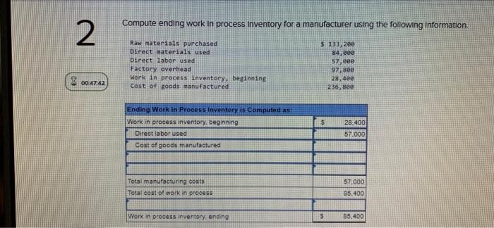 Solved 2 00:47:42 Compute ending work in process inventory | Chegg.com