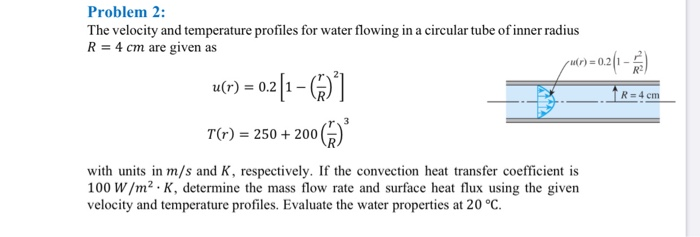 Problem 2: The velocity and temperature profiles for | Chegg.com