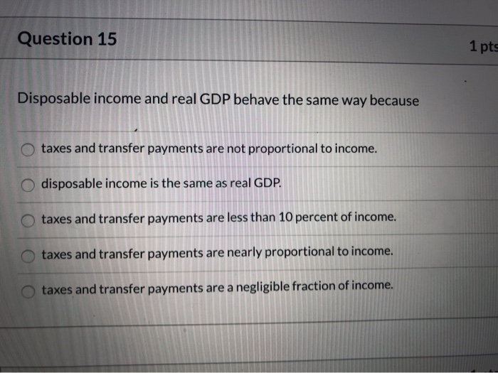 Solved Question 15 1 pts Disposable and real GDP