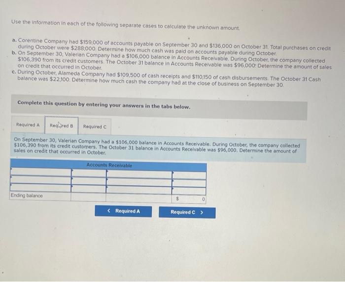 Use the information in each of the following separate cases to calculate the unknown amount.
a. Corentine Company had \( \$ 1