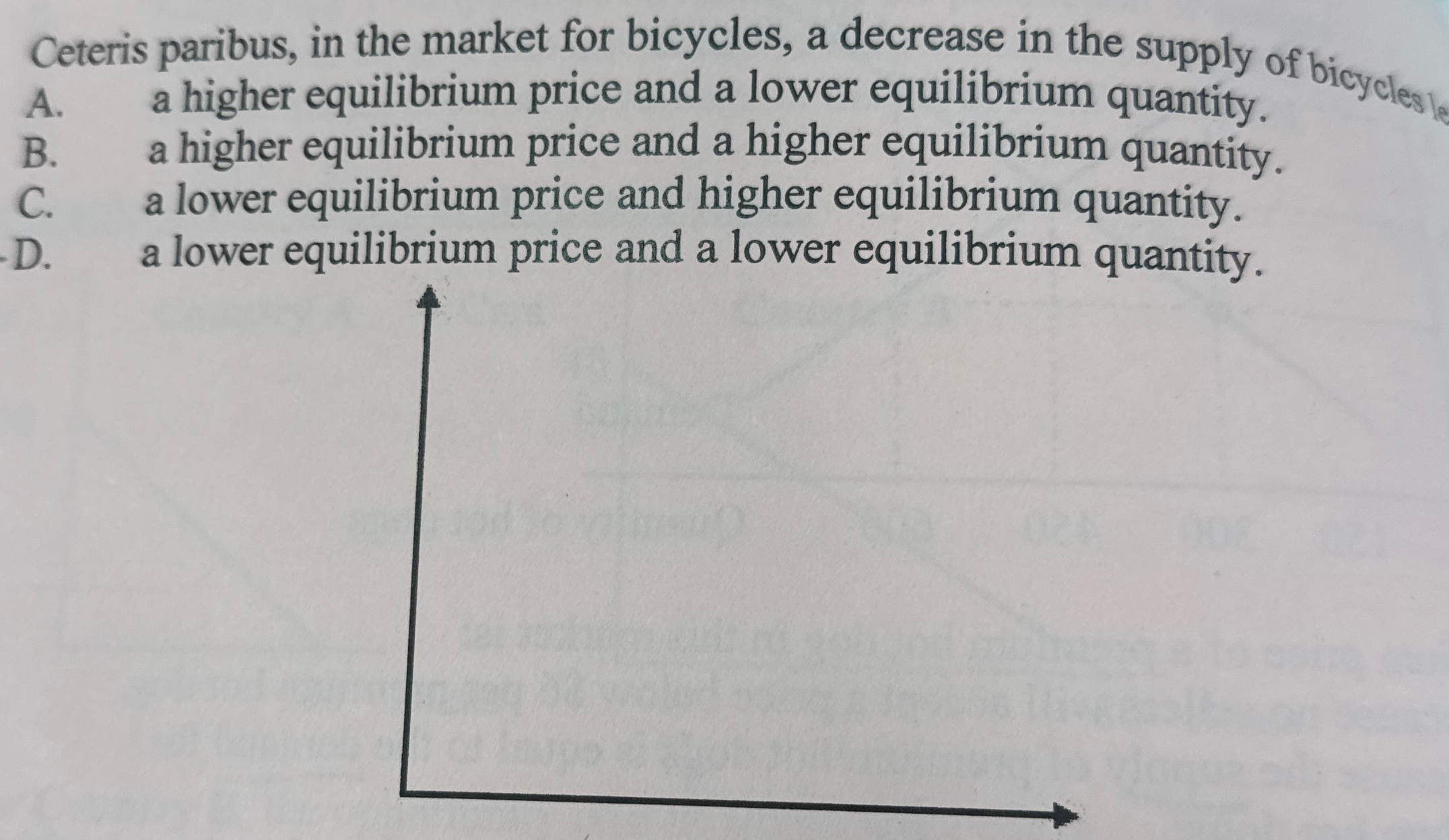 Solved Ceteris paribus, in the market for bicycles, a | Chegg.com