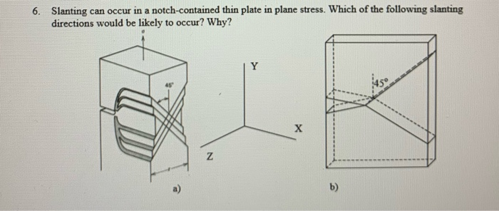 Slanting Plate Solved 6. Slanting can occur in a notch-contained thin plate | Chegg.com