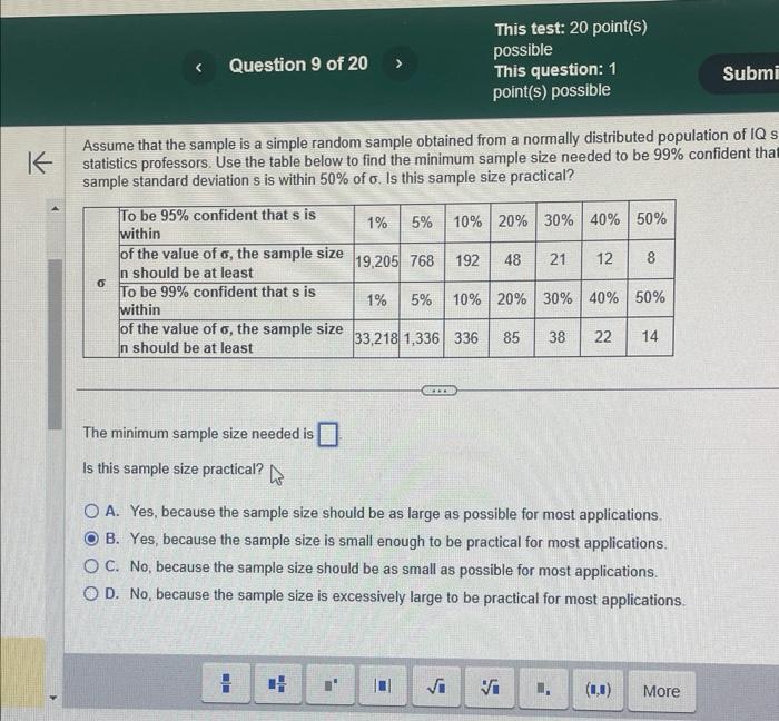 Solved Assume that the sample is a simple random sample | Chegg.com