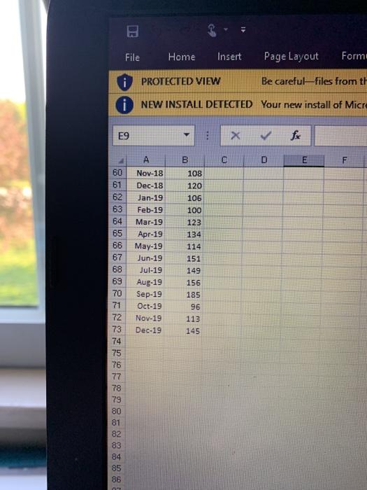 Solved Used car dealerships generally have sales quotas that