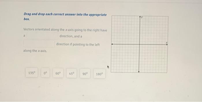 Solved Drag and drop each correct answer into the | Chegg.com