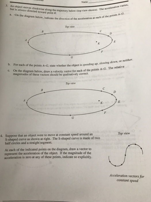 Solved Name 3. An Object Moves Clockwise Along The | Chegg.com