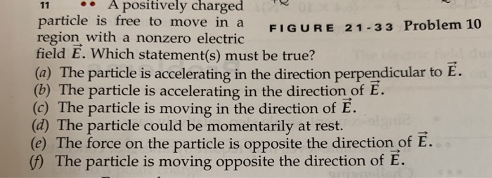 Solved 11 •• A positively charged particle is free to move | Chegg.com