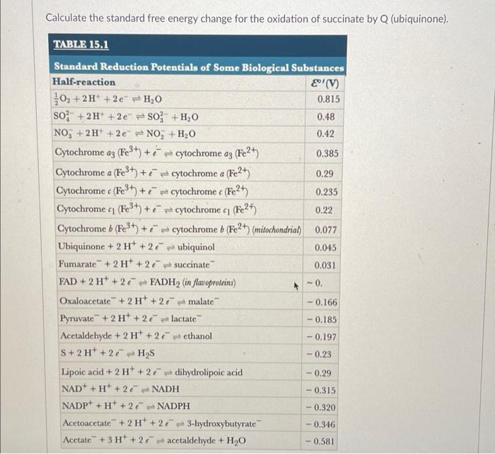 Solved Calculate the standard free energy change for the | Chegg.com
