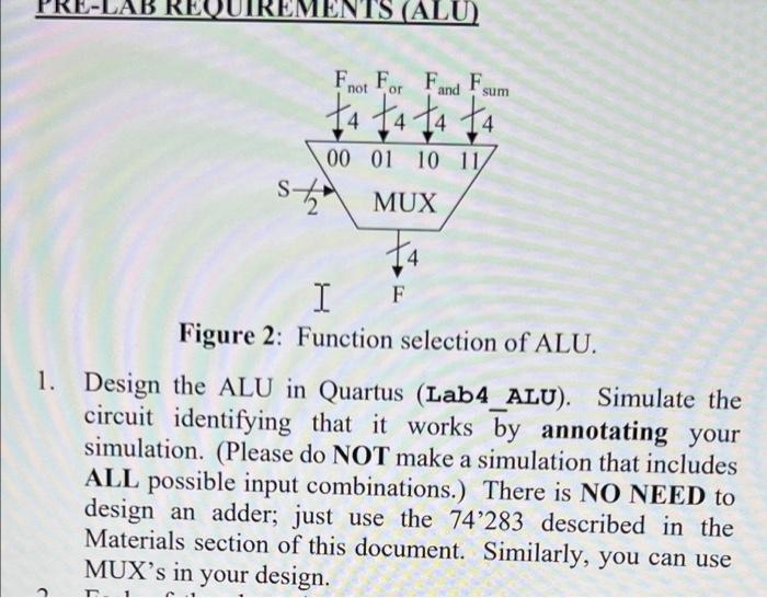 Solved ARITHMETIC LOGIC UNIT (ALU) In This Part Of The Lab, | Chegg.com