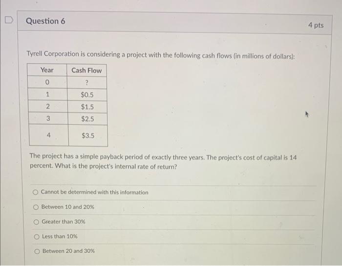 Solved Tyrell Corporation is considering a project with the | Chegg.com