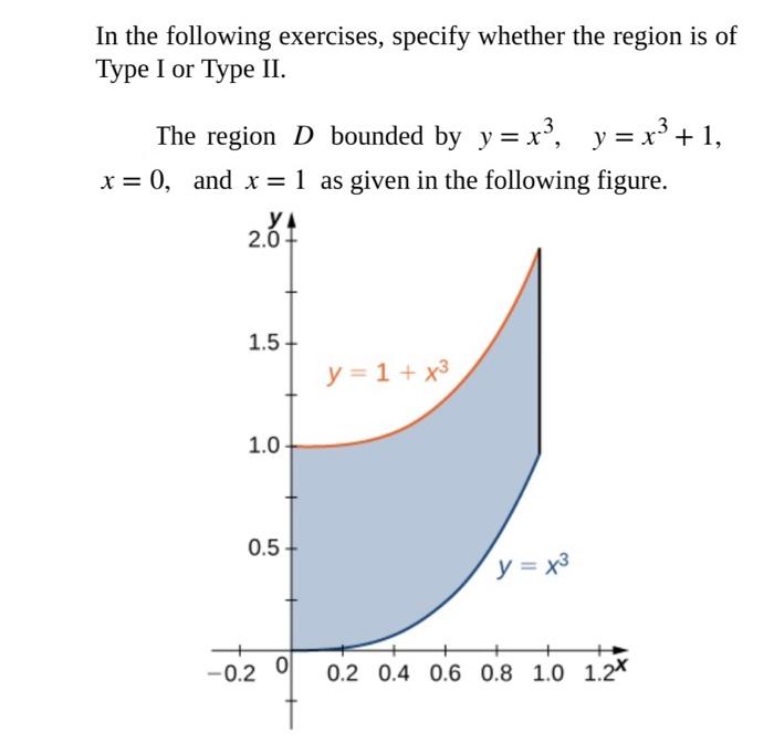 Solved In the following exercises, specify whether the | Chegg.com