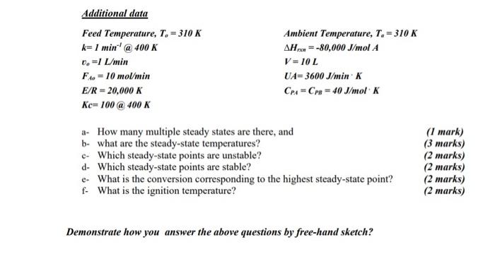 Solved A Plot the heat-generated G(T) and heat-removed R(T) | Chegg.com
