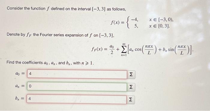 Solved Consider the function f defined on the interval | Chegg.com