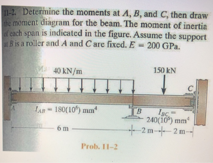 Solved: 11-2. Determine The Moments At A, B, And C, Then