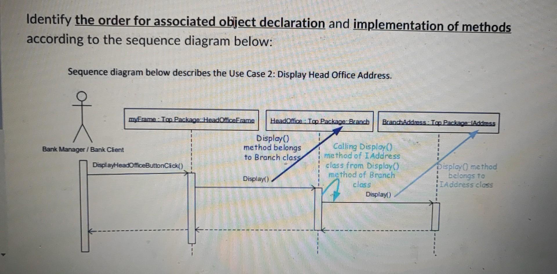 Solved Identify The Order For Associated Objject Declaration | Chegg.com