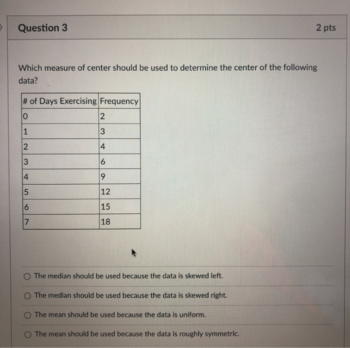 Solved Question 1 2 pts Which of the following distributions | Chegg.com