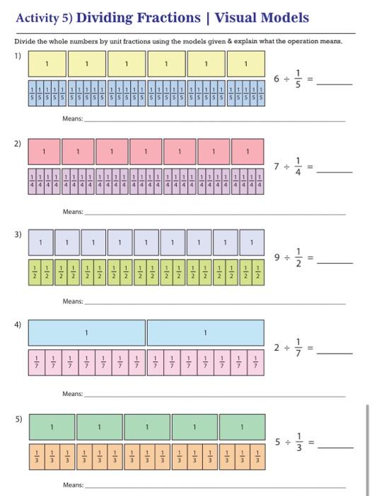 Solved Activity 5) Dividing Fractions | Visual Models Divide | Chegg.com