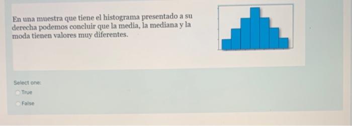 En una muestra que tiene el histograma presentado a su derecha podemos concluir que la media, la mediana y la moda tienen val