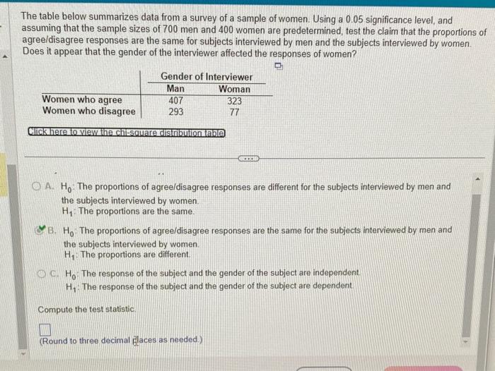 Solved The table below summarizes data from a survey of a | Chegg.com