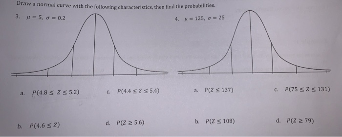 Solved Draw a normal curve with the following | Chegg.com