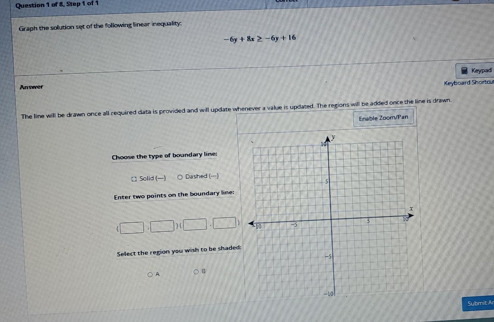 Solved Graph the solution set of the following linear | Chegg.com