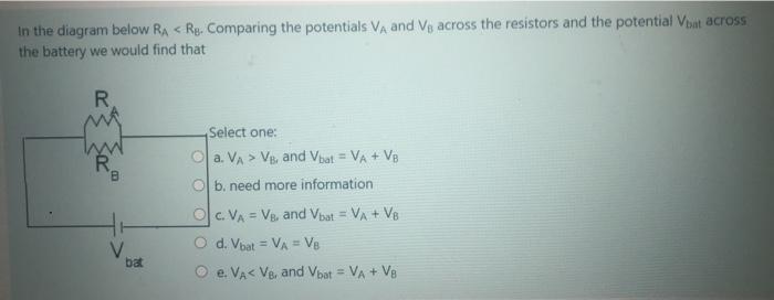 Solved The figure below shows three different arrangements | Chegg.com