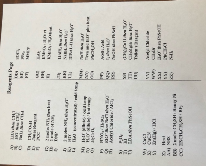 Solved Vii Please Give The Reagents For The Reactions Chegg Com