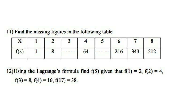 11 Find The Missing Figures In The Following Table H Chegg Com