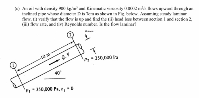 Solved ģi IR - 20 Consider fully developed laminar flow | Chegg.com