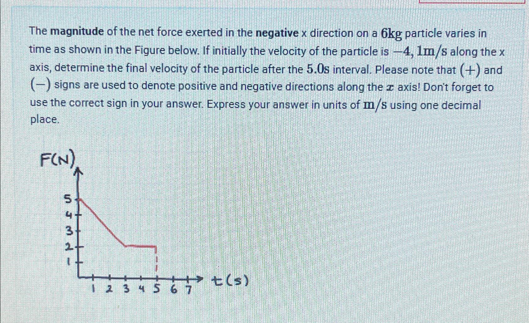 Solved The Magnitude Of The Net Force Exerted In The | Chegg.com