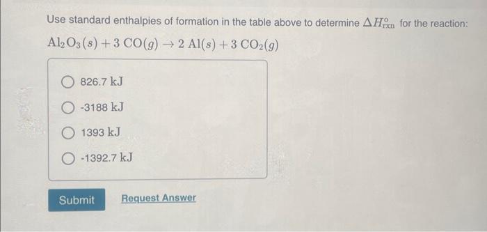 Solved Use standard enthalpies of formation in the table | Chegg.com