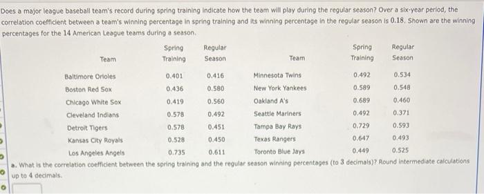 Solved Does a major league baseball team's record during | Chegg.com