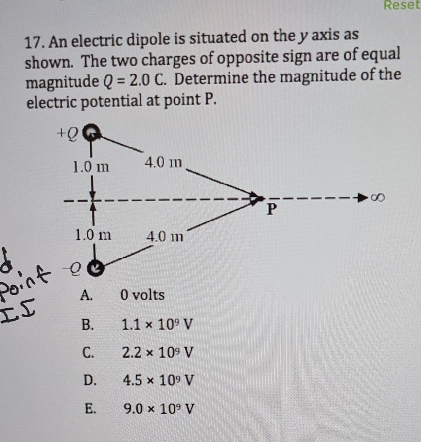 Solved Reset 17. An electric dipole is situated on the y | Chegg.com