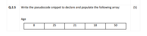 Solved Write the pseudocode for the selection structure (if | Chegg.com
